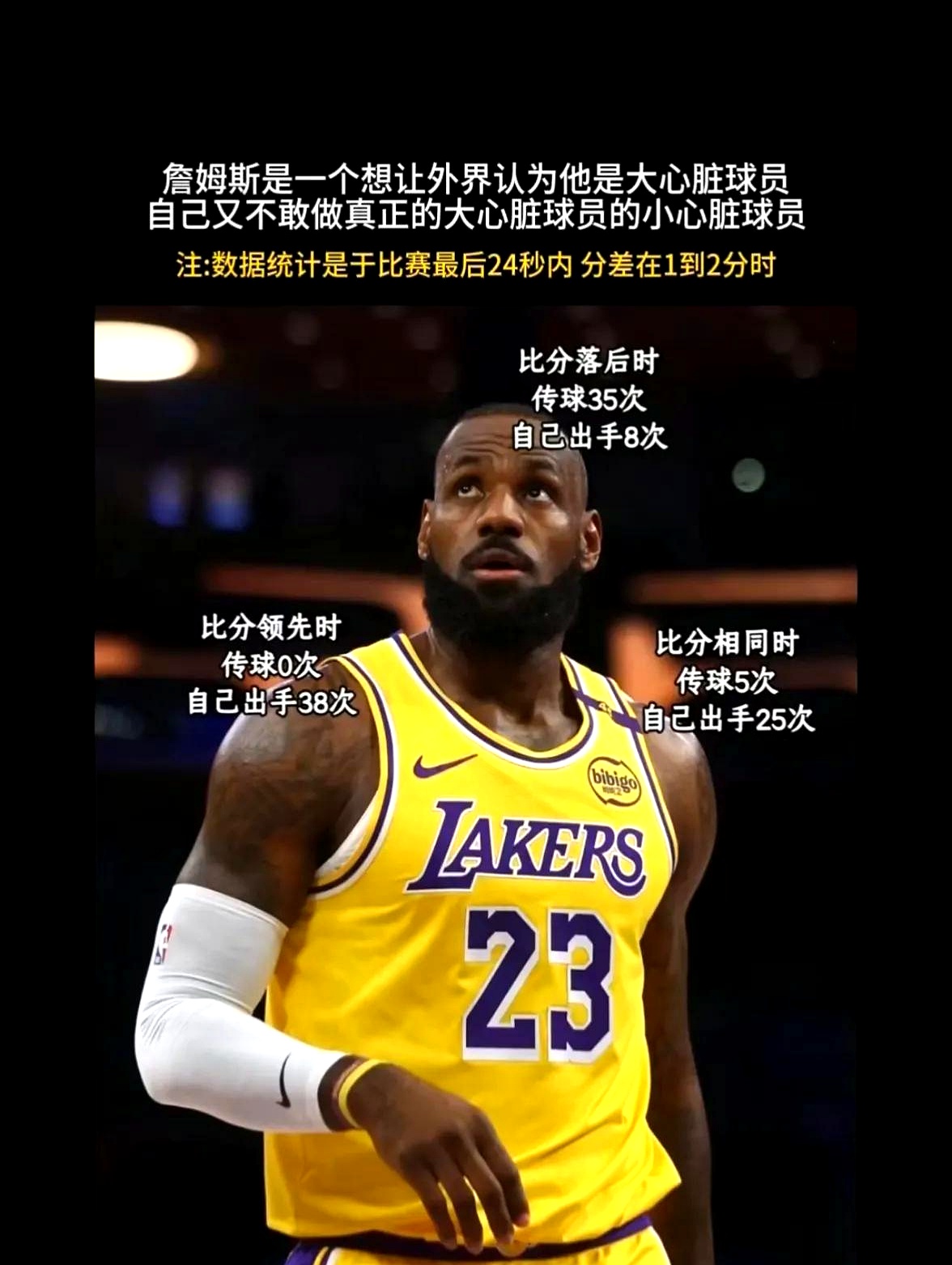 詹姆斯连续五场比赛得分超过战术调整，利物浦不断突破！的简单介绍