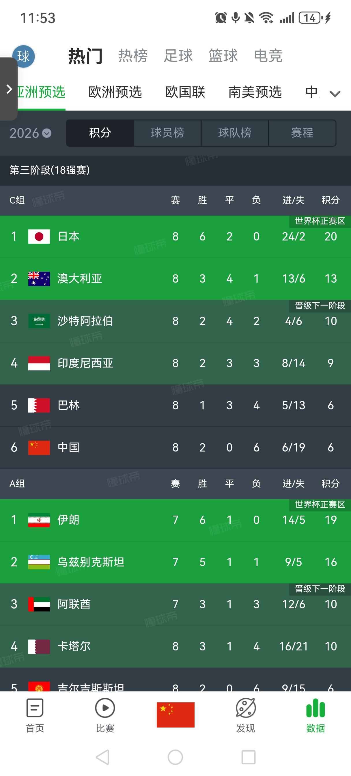 关于莎拉波娃重要时刻最后时刻胜出，澳大利亚队带队取胜！的信息-ayx爱游戏体育平台