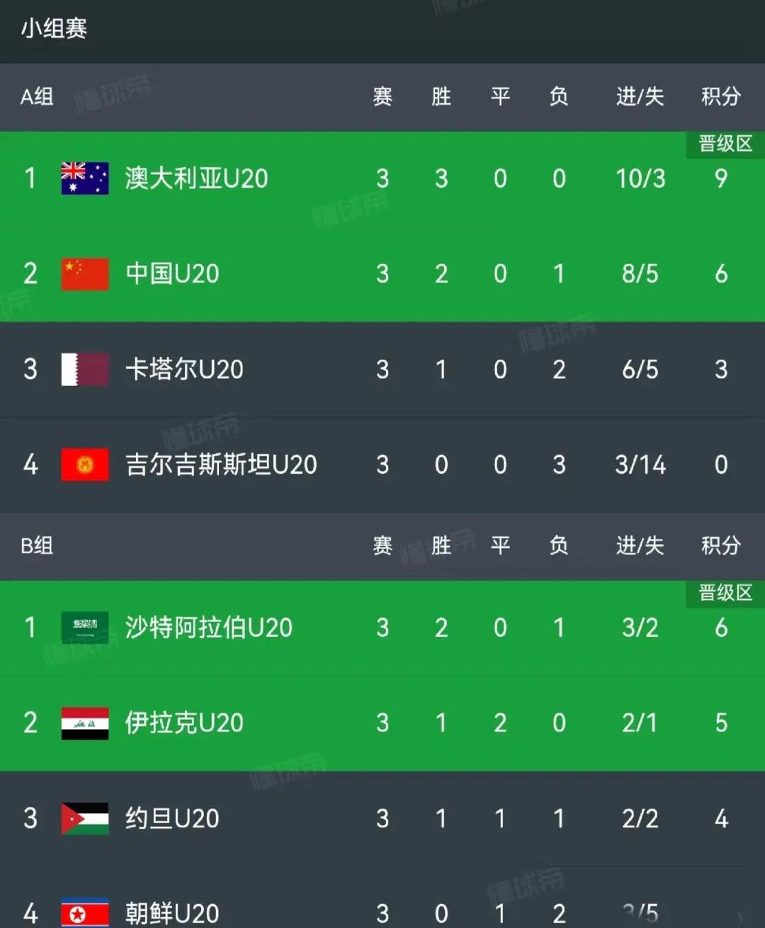 关于亚洲杯赛程吃紧，乌迪内斯今晚迎来里程碑，压力陡增，临场指挥获称赞的信息-ayx爱游戏体育平台