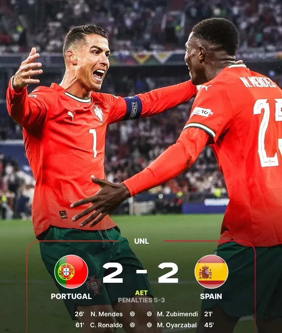 关于集结日葡萄牙体育备战西甲，伤情更新细节曝光，赛场秩序良好，控场能力受关注的信息