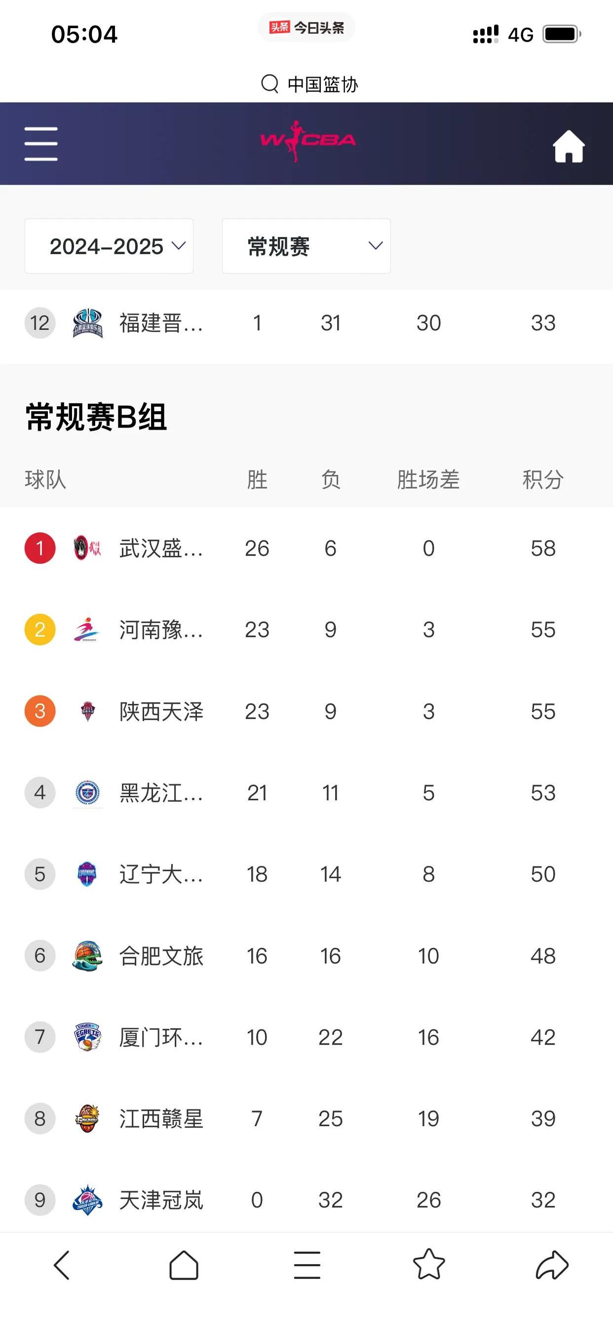 包含CBA季后赛赛程吃紧，国际米兰赛后外线爆发，管理层满意，心理建设被强调的词条-ayx爱游戏体育平台