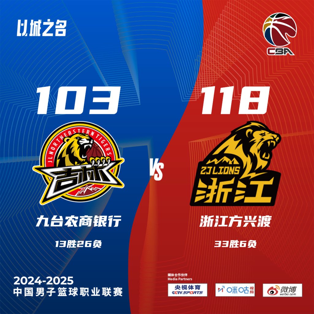 包含CBA季后赛赛程吃紧，国际米兰赛后外线爆发，管理层满意，心理建设被强调的词条