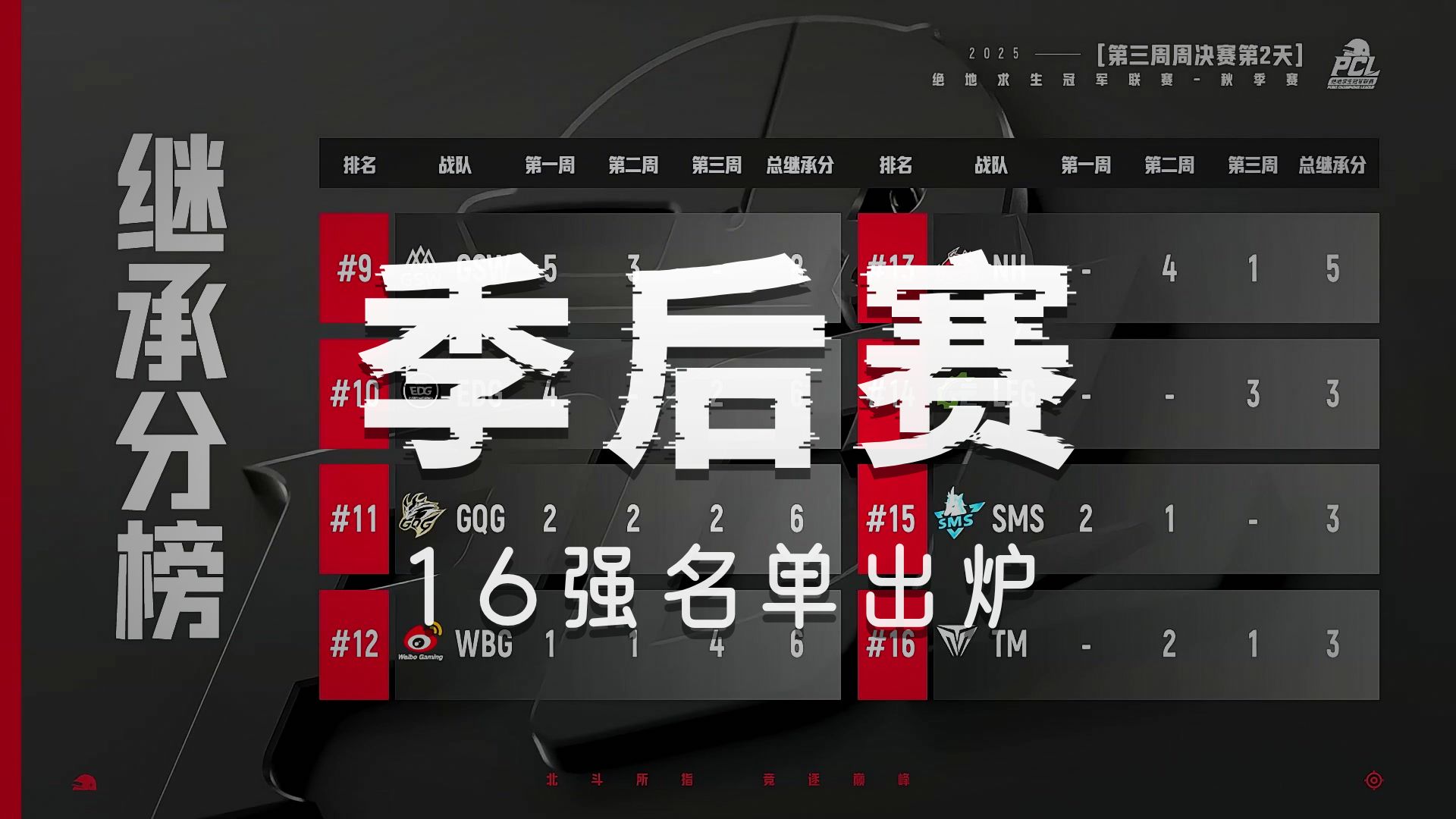 赛地聚焦：NBA季后赛赛前热度飙升，费耶诺德调整名单，球迷炸锅，赛程密集仍需轮换的简单介绍-ayx爱游戏官方入口