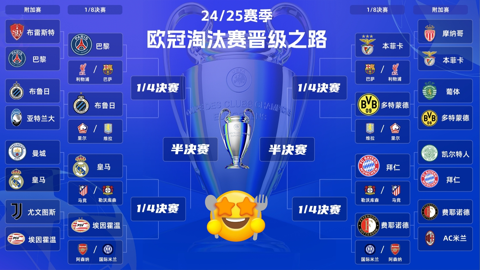 包含赛地聚焦:欧超杯今晨热度飙升,里尔防线松动,管理层满意,高层口径保持一致的词条 包含赛地聚焦:欧超杯今晨热度飙升,里尔防线松动,管理层满意,高层口径保持一致的词条